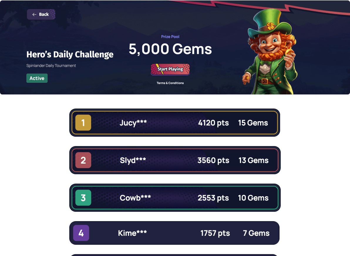 Multifunctional Shop